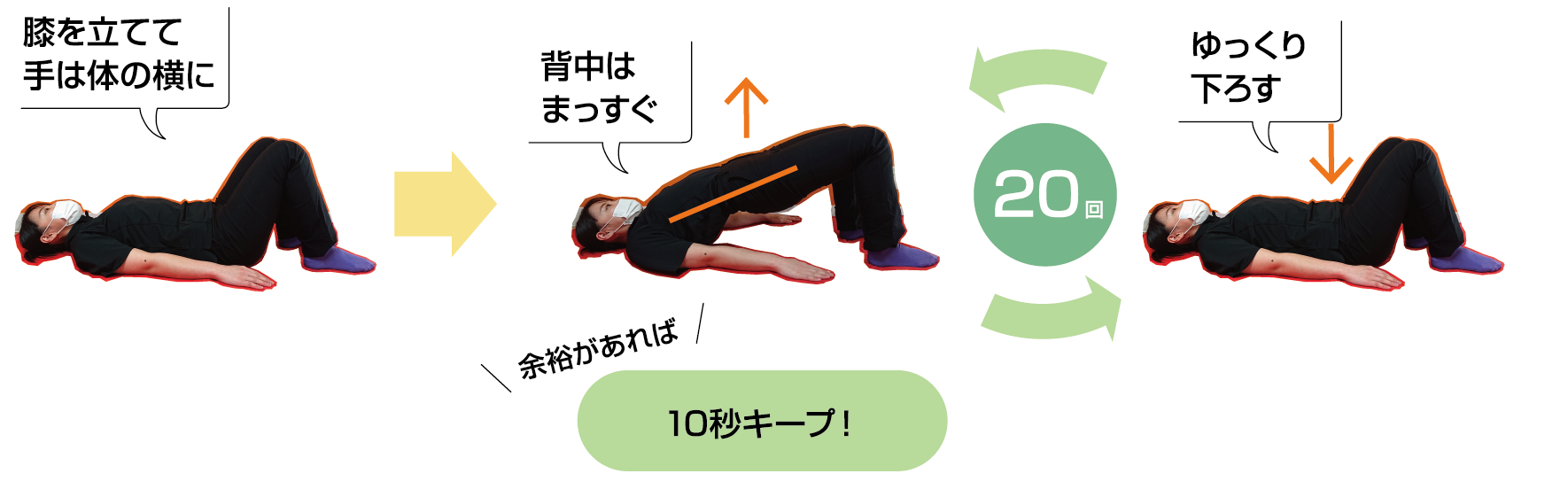 介護予防コラム Br ストレッチ 筋トレで腰痛改善 お知らせ 桜十字の新感覚リハビリジム Let Sリハ