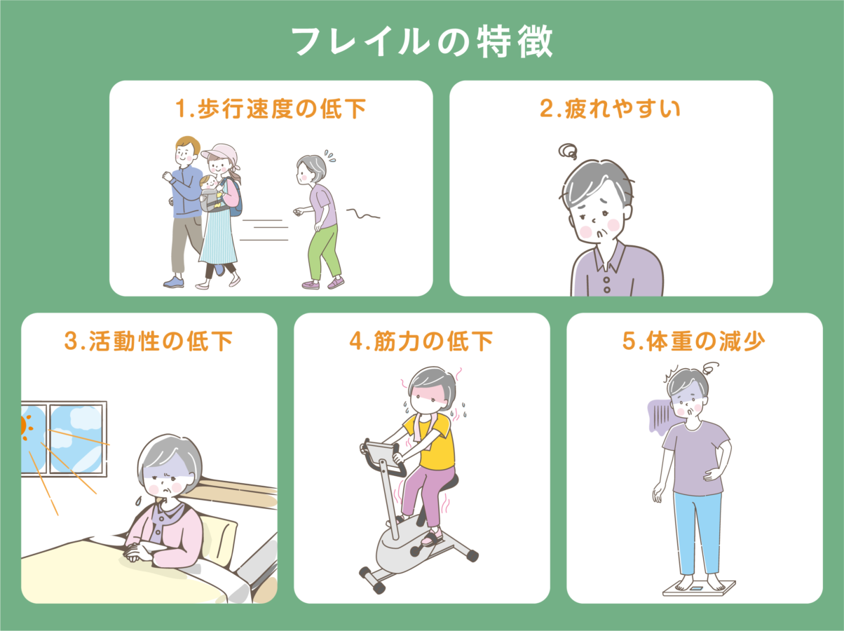 助けを求める方法